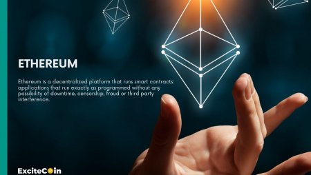 Ethereum (ETH) Saw Large Increase in Buying Activities From Smart Money